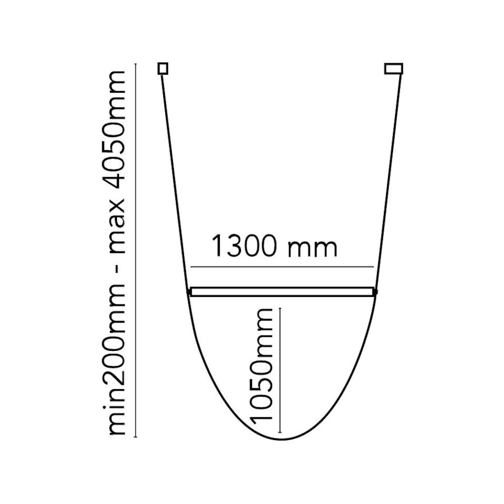 schema tecnico